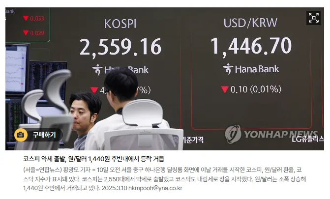 코스피 美경기 우려 완화에 상승 2,570선 회복…코스닥 하락(종합)