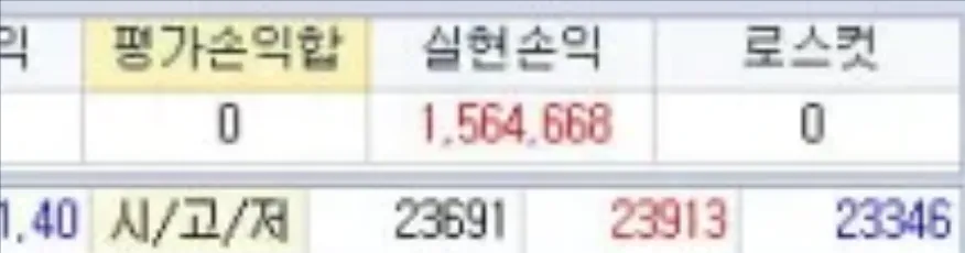 저는 02.28 금요일 수익 인증해염!