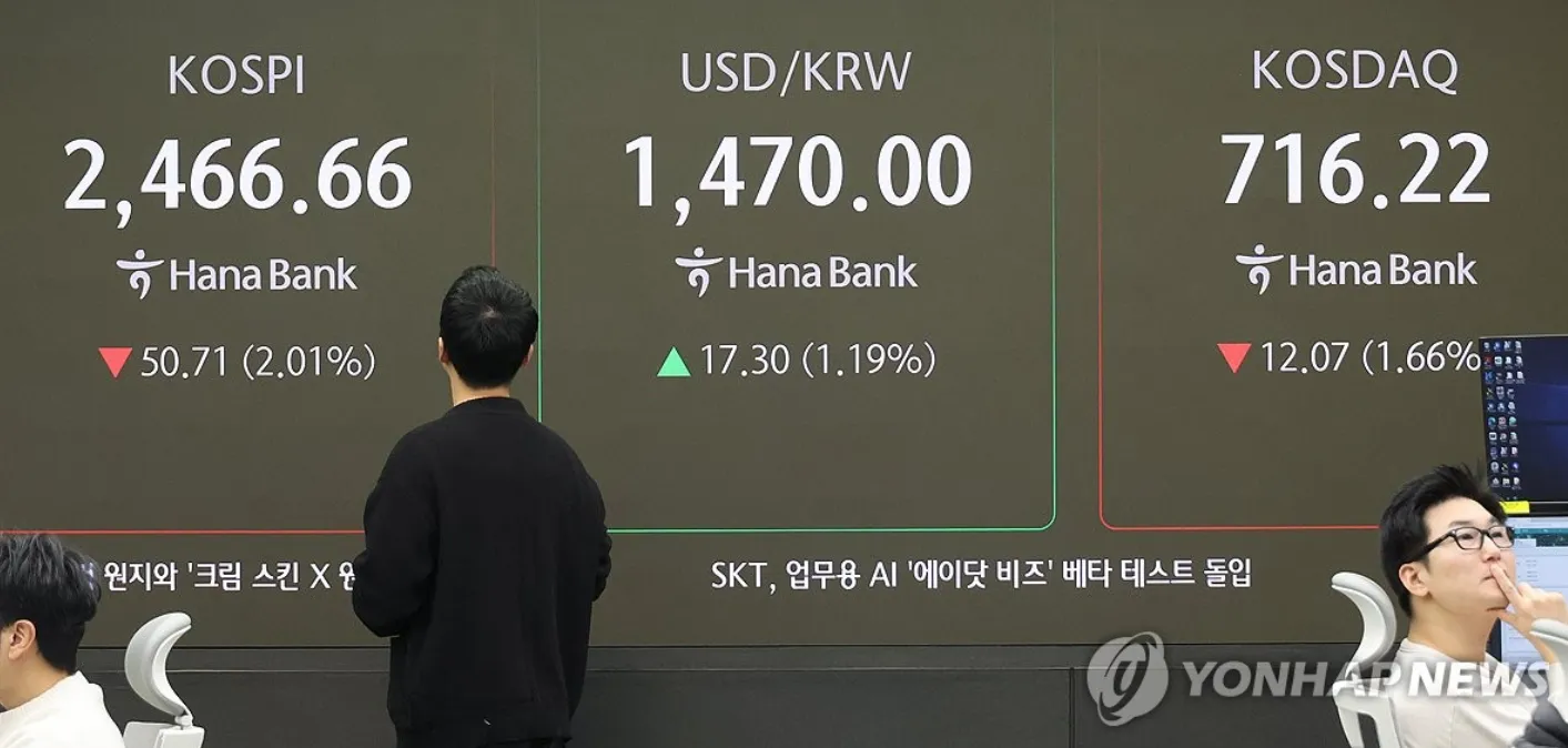 트럼프발 관세 전쟁 우려에…환율, 1,470원대로 급등