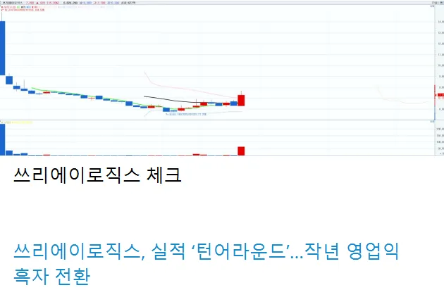 2/17일 주식정보