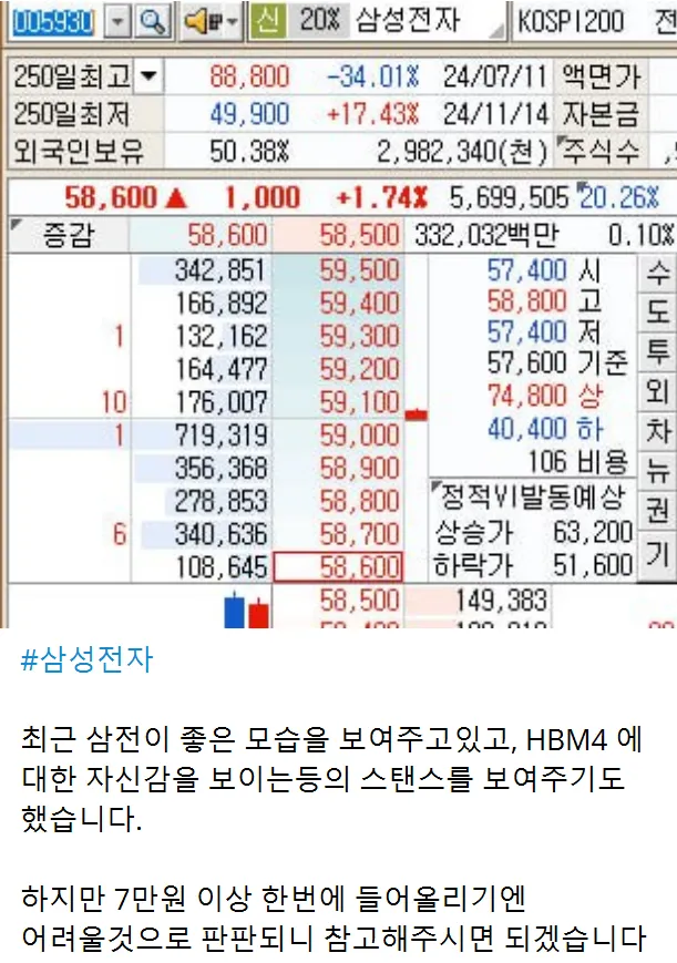 3/19일 주식정보 *삼성전자 *   데브시스터즈 *