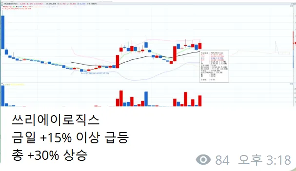 3/21일 주식정보 #쓰리에이로직스 체크 