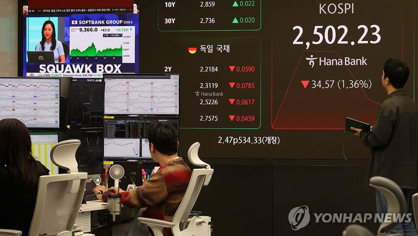 코스피 장중 1% 넘게 내려 2,510선 내줘…SK하이닉스 9%대 하락