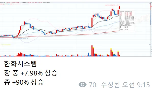 3/18일 주식정보 / 한화시스템