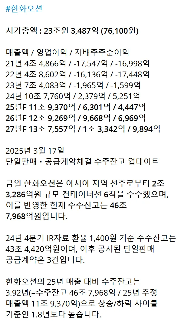 3/17일 주식정보 한화오션 