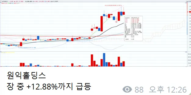 3/7일 주식정보 