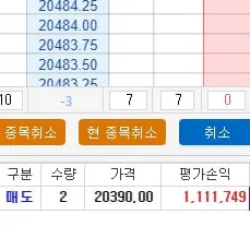 어제 매수 손절치고 매도로 수익! 한번의 손절은 한번에 복구한다!!