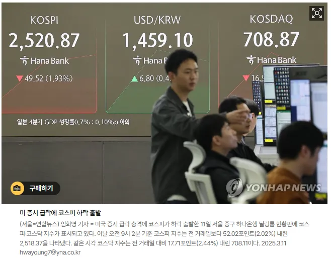 美 침체 공포에 코스피도 휘청…장중 1.5% 급락 2,530대 등락