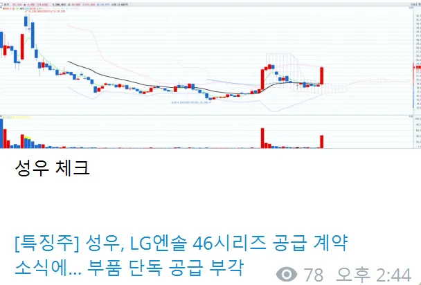 3/20일 주식정보방 *** 성우  체크 ***