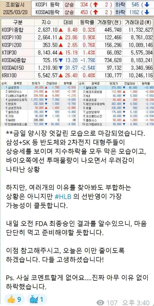 3/20 일 주식정보방 분위기 * 저희는 거짓말 하지않아요 * 